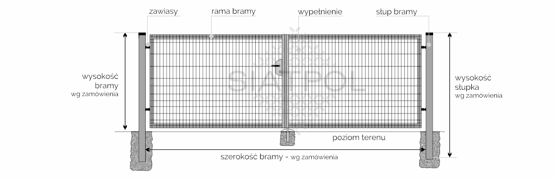 schemat bramy dwuskrzydłowej wypełnionej siatką węzłową