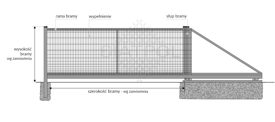 schemat bramy przesuwnej wypełnionej siatką węzłową