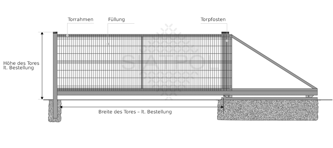 Schiebetor mit Paneelfüllung (bis 7 lfd. Meter)