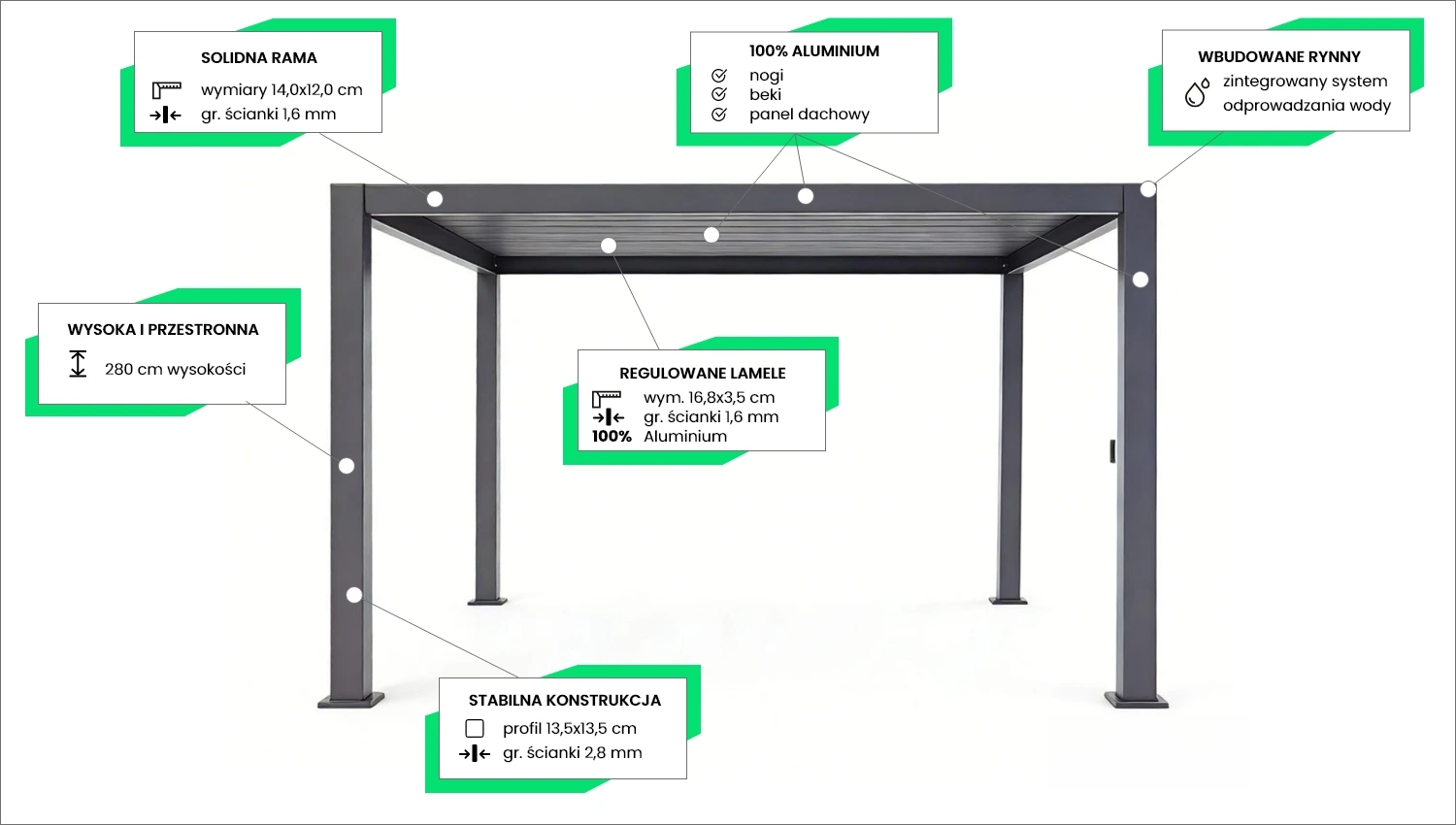 Pergola Prestige - SIATPOL